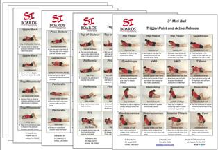 3" Mini Ball Trigger Point Guide